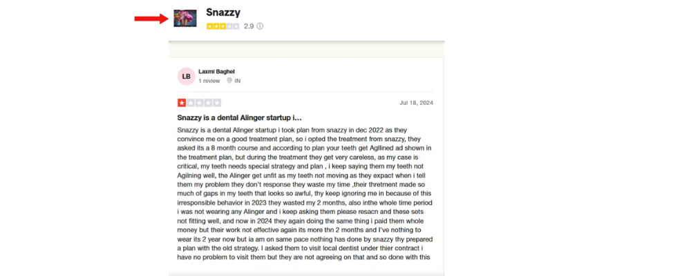 Let’s Have a Laugh at This Competitor Fake Snazzyway Review