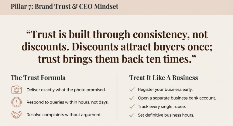 Brand trust and mindset guide for fashion ecommerce highlighting the importance of consistency, customer service, and treating an online store like a real business.