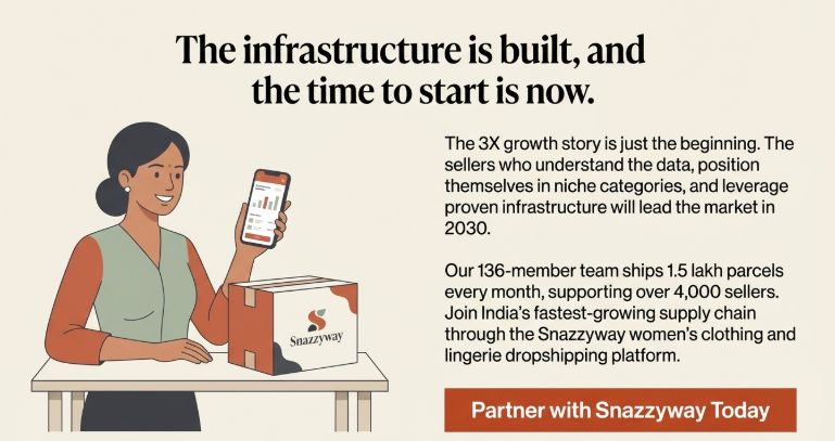 Woman managing a fashion dropshipping business with Snazzyway, highlighting the opportunity to start an online clothing resale business in India.