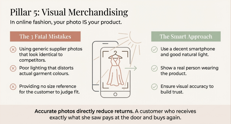 Visual merchandising infographic for fashion ecommerce showing common product photo mistakes and best practices like using natural light, real models, and accurate garment representation.
